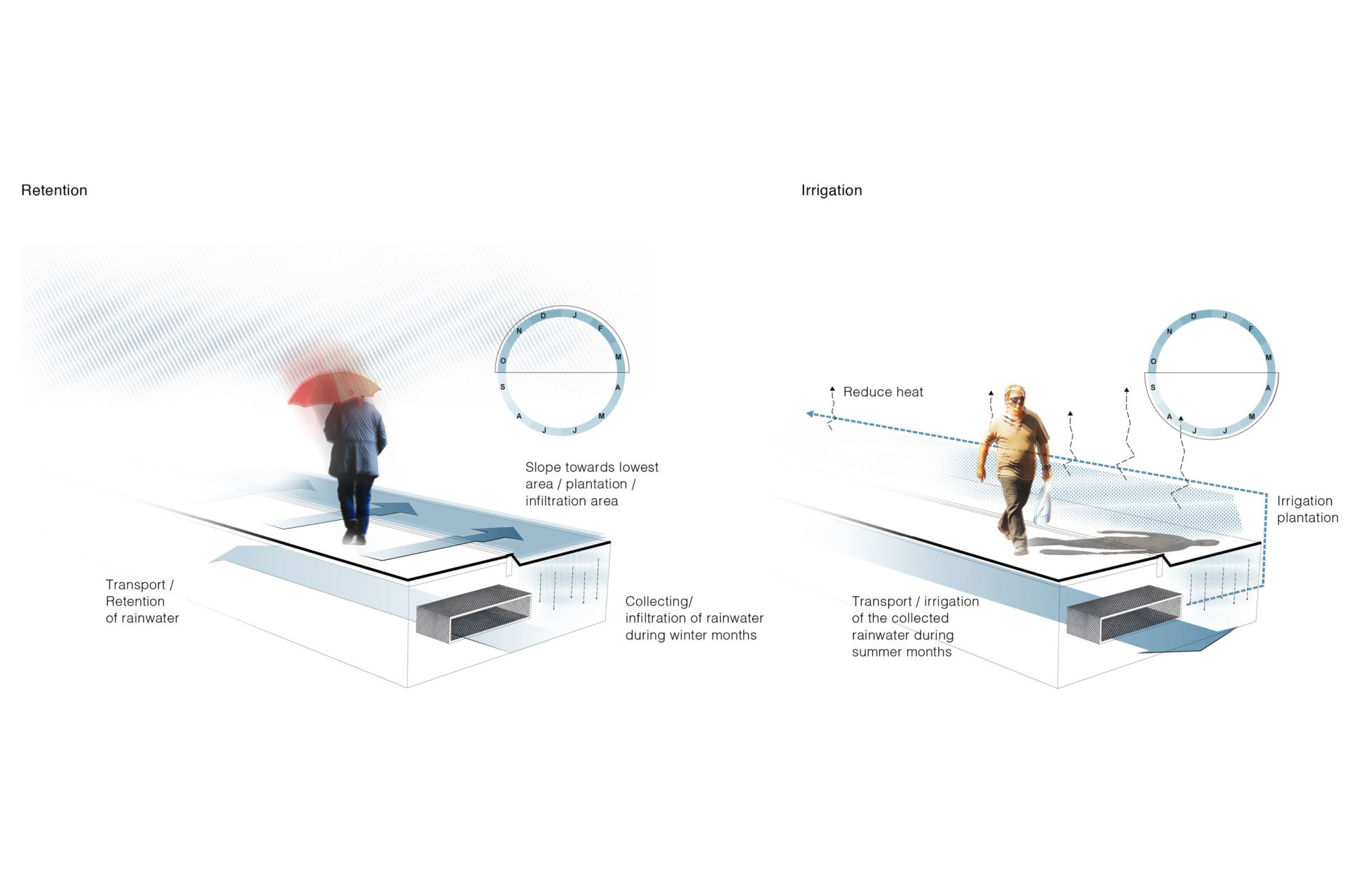 Rethink Athens header image 3