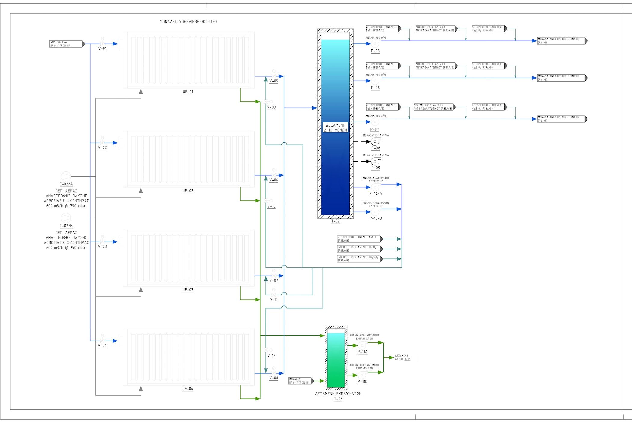 Turning Seawater and Sunlight into Water Security for Syros header image 2