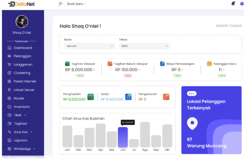WiFi Billing — visual