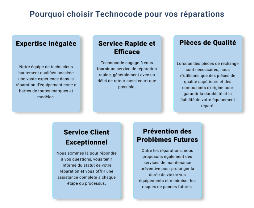 reparation equipement code a barre tunisie 2-1.png