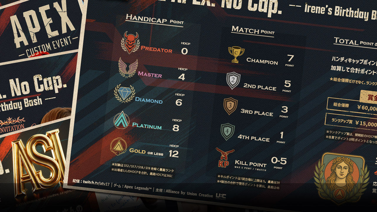 3.8 ASLのHDCPランキングと優勝予想