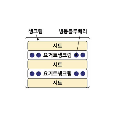 요거트블루베리생크림 2