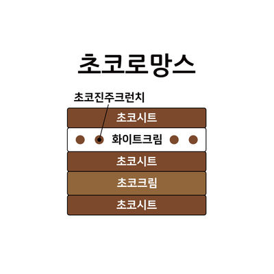 초코로망스 2