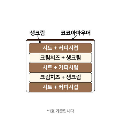 티라미수 3