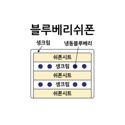 블루베리쉬폰 2