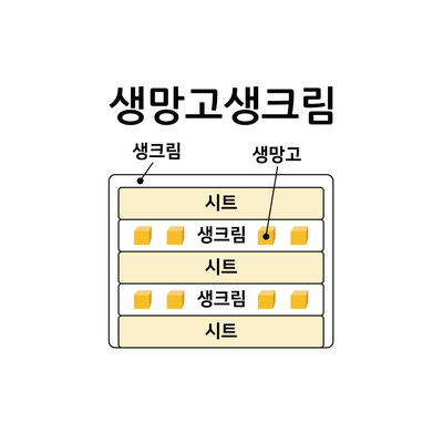 생망고생크림 3