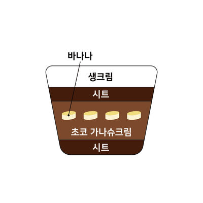발로나초코바나나 2