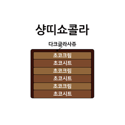 샹띠쇼콜라 2