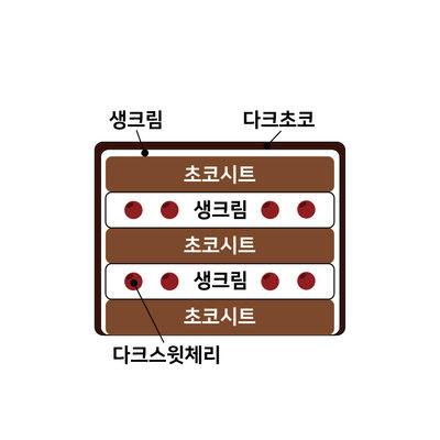초코체리생크림 2