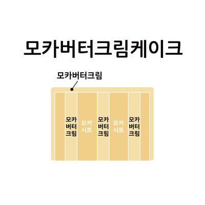 모카버터크림케이크 2