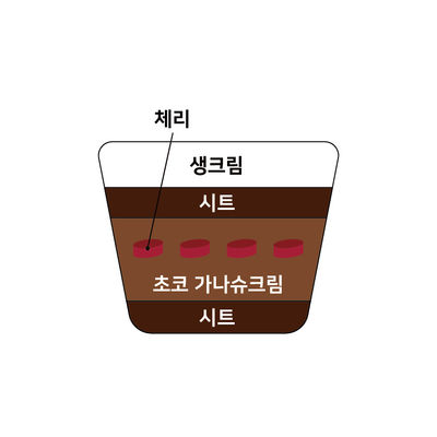 발로나초코체리 4