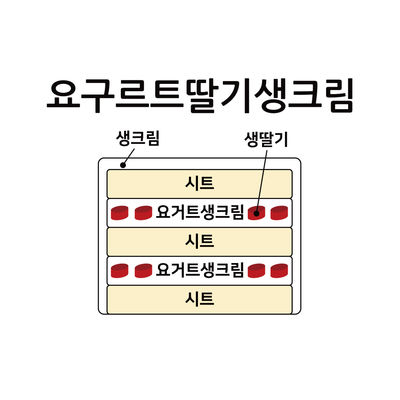 요구르트딸기생크림 2