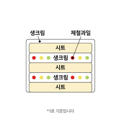 썸머가든 5
