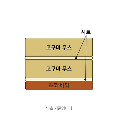 직접 구운 고구마케이크 3