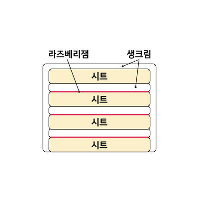 빅토리아생크림 2