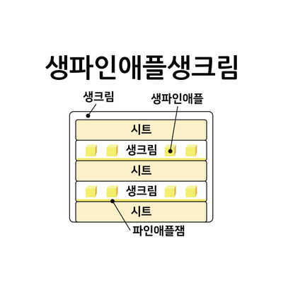 생파인애플생크림 2