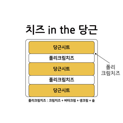 치즈인더당근 2