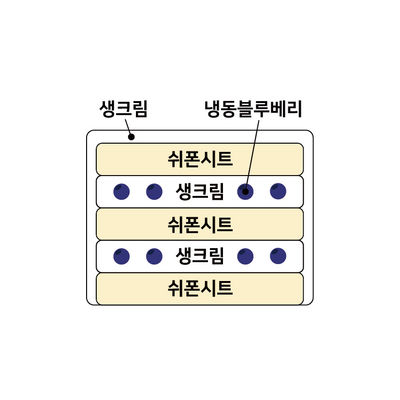 블루베리쉬폰 2