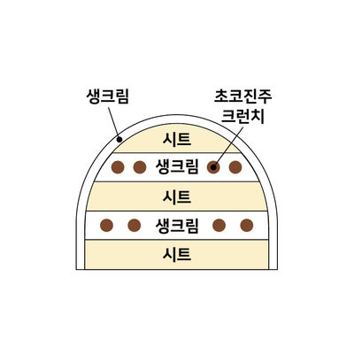 초코칩생크림 2