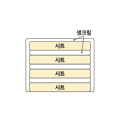 시들지 않는 생화 2