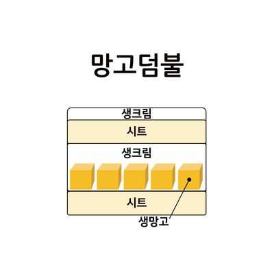 망고덤불 2