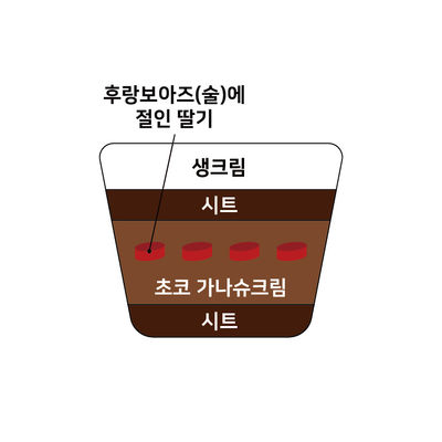발로나초코딸기 4