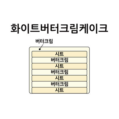 화이트버터크림케이크 2