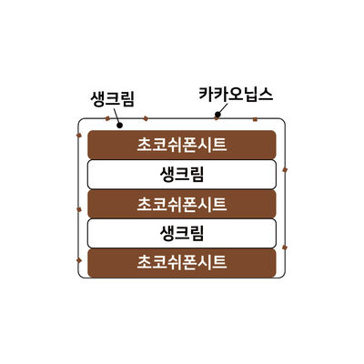 밀가루 없는 진한초코쉬폰 2