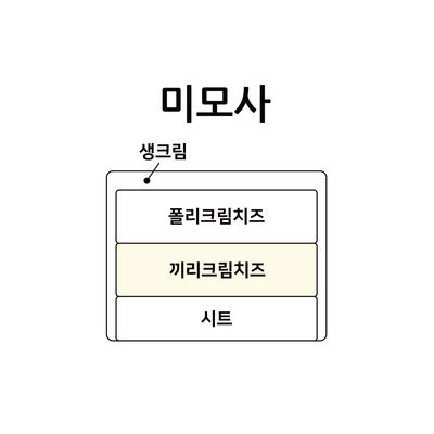 미모사 3