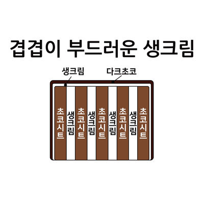 겹겹이 부드러운 생크림 4