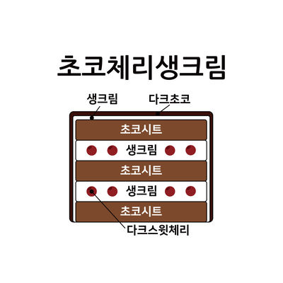 초코체리생크림 2