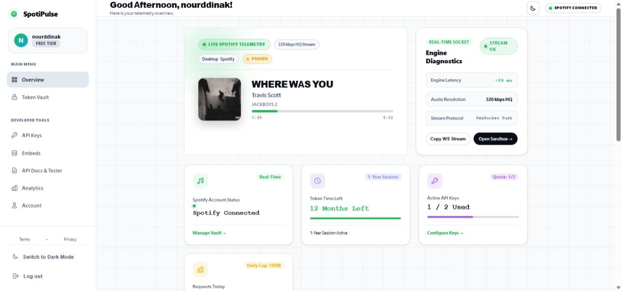 SpotiPulse Interface Mockup