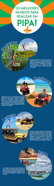 Passeios em Pipa