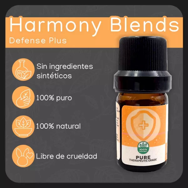 Ingredientes naturales en Aceite esencial Defense Plus 5 ml