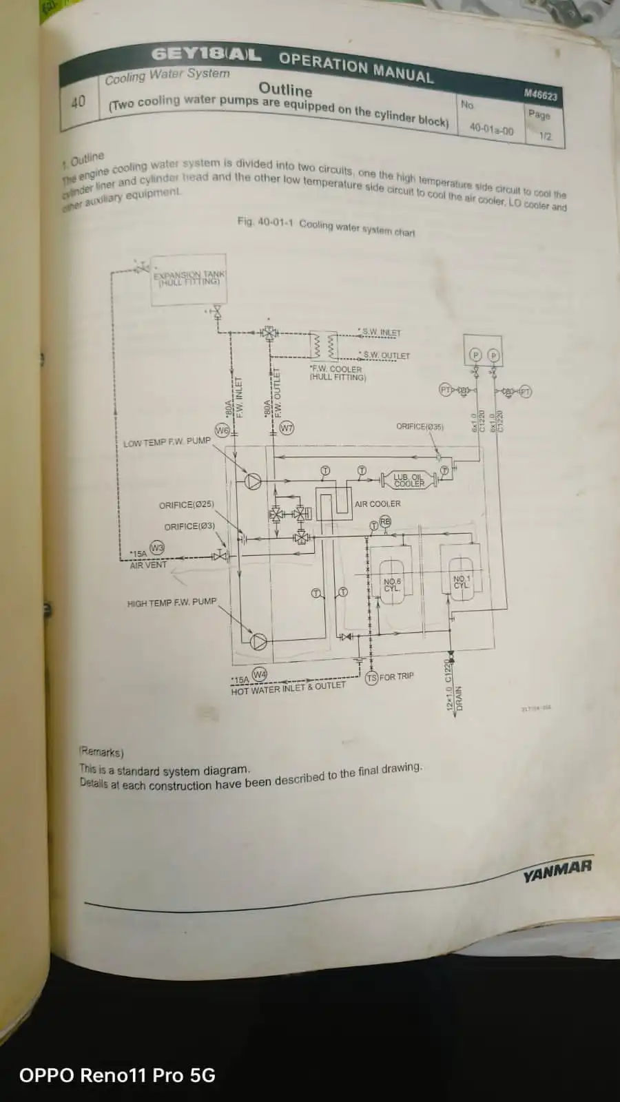 Trouble description: LT cooling water pressure of No 3 DG dropped to alarm level at 2AM . It was ok during