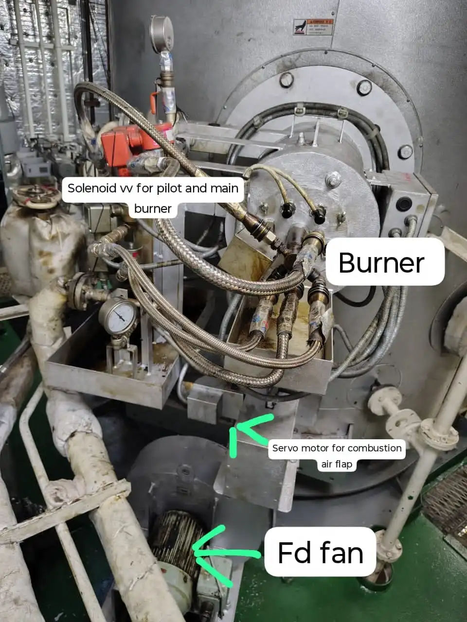 Composite boiler shuts down on flame failure alarm during starting sequence. The smoke-tube boiler runs for