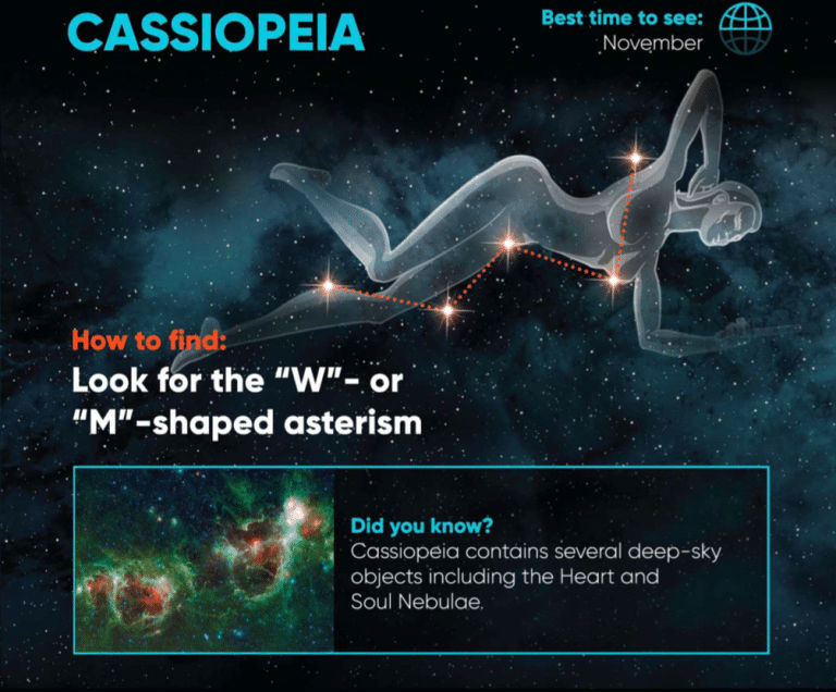 Cassiopeia