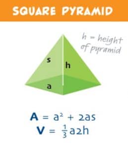Area and Volume of a Square Pyramid
