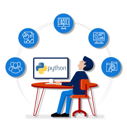 python-global-certification-training