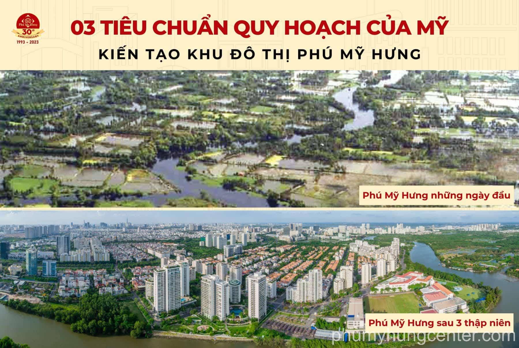 The planning of Phú Mỹ Hưng then and now
