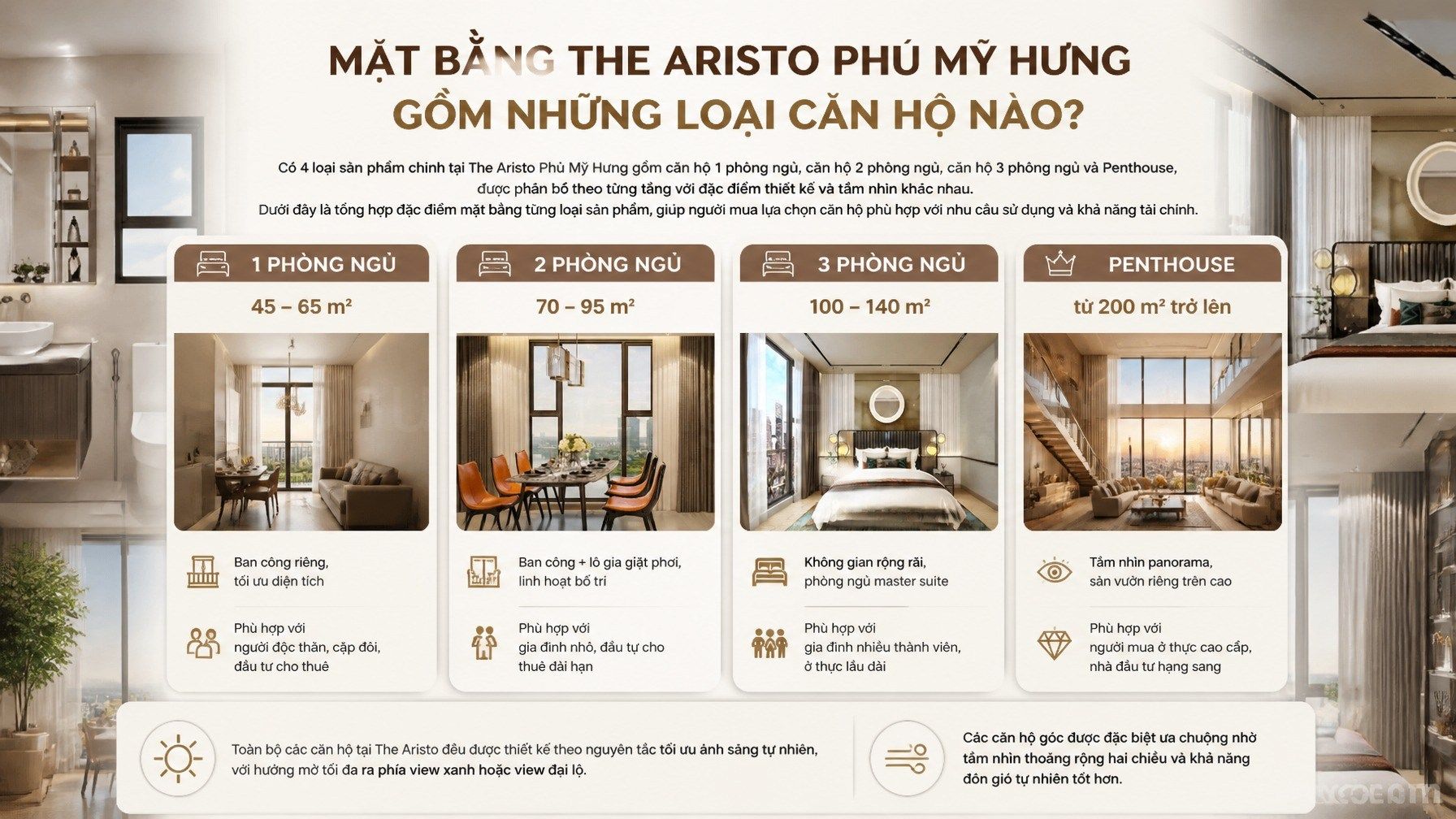 Mặt Bằng The Aristo Phú Mỹ Hưng Gồm Những Loại Căn Hộ Nào