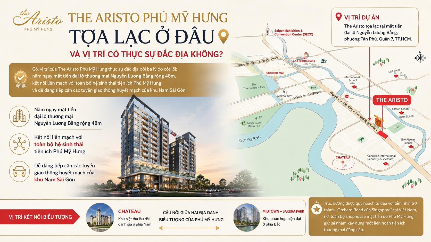 The Aristo Phú Mỹ Hưng tọa lạc ở đâu