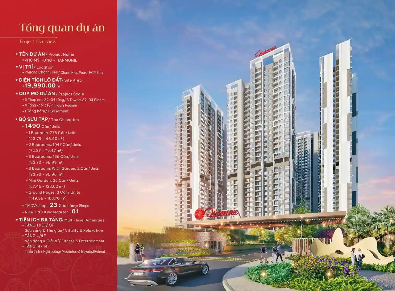 Căn hộ Harmonie Phú Mỹ Hưng - Chuẩn mực sống Phú Mỹ Hưng