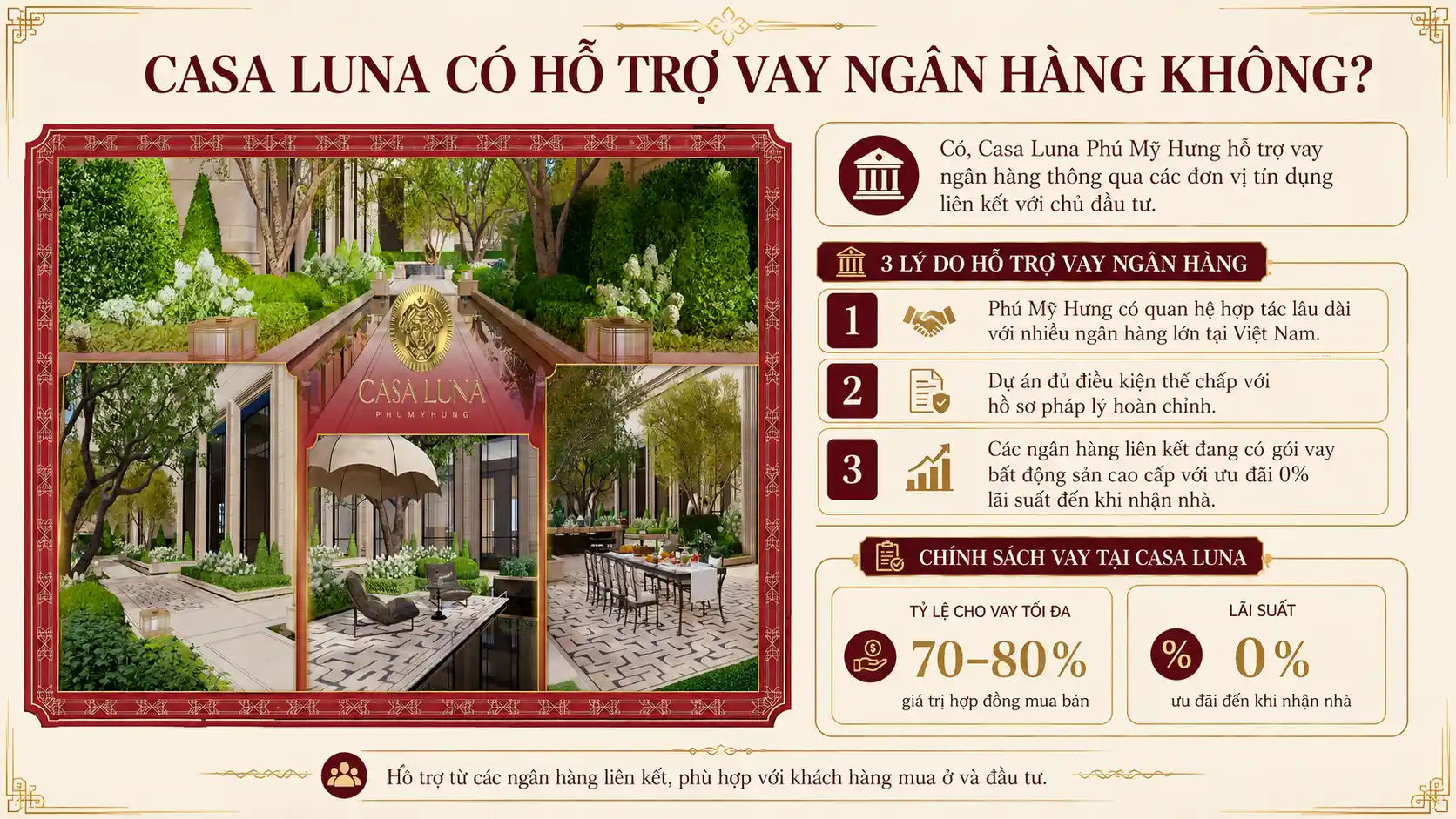 Casa Luna có hỗ trợ vay ngân hàng không
