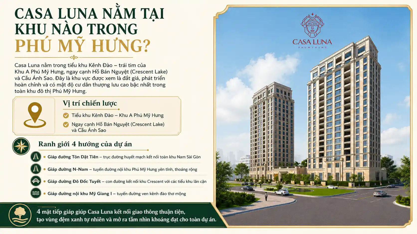 Casa Luna nằm tại khu nào trong Phú Mỹ Hưng