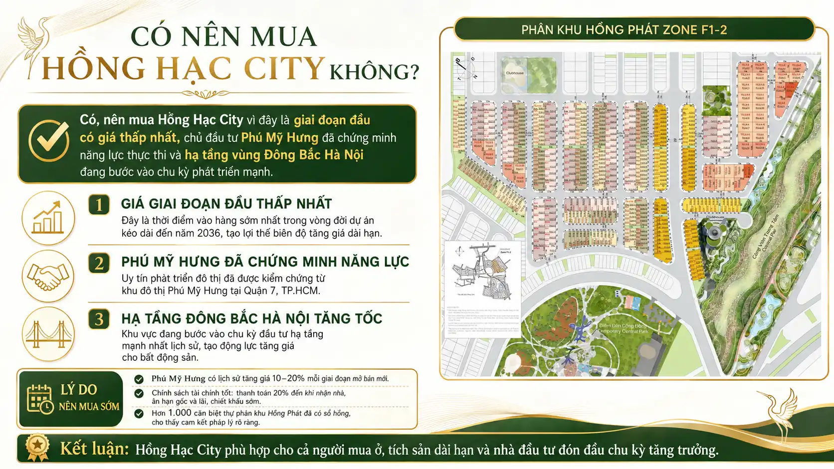 Có Nên Mua Hồng Hạc City Không