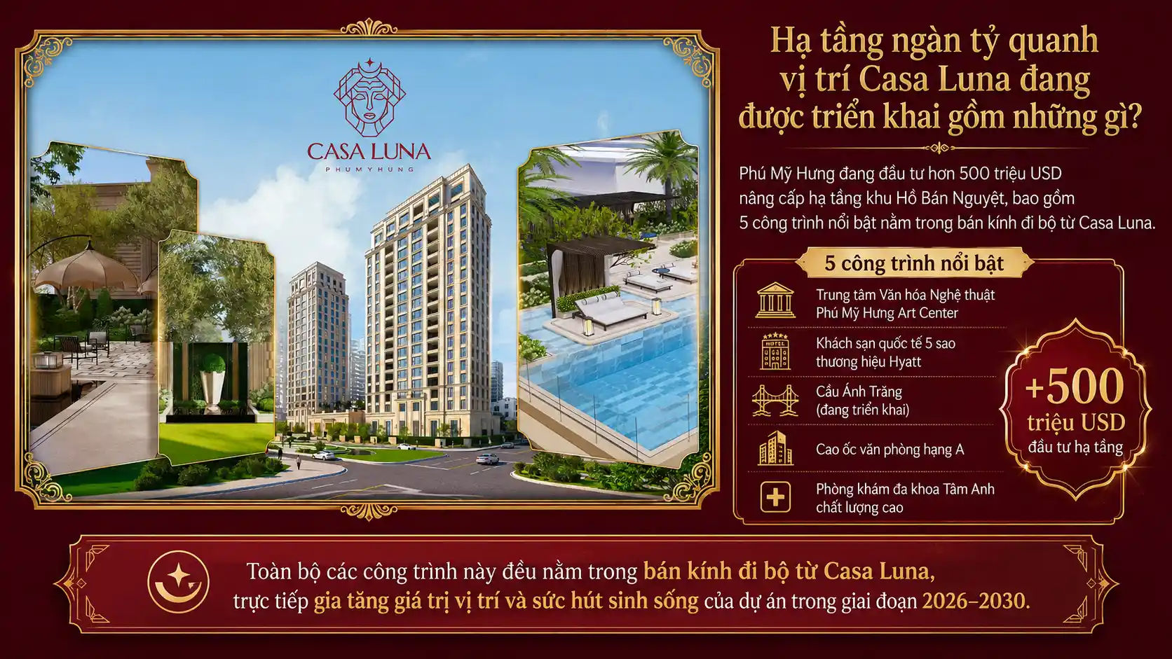 Hạ tầng ngàn tỷ quanh vị trí Casa Luna đang được triển khai gồm những gì?