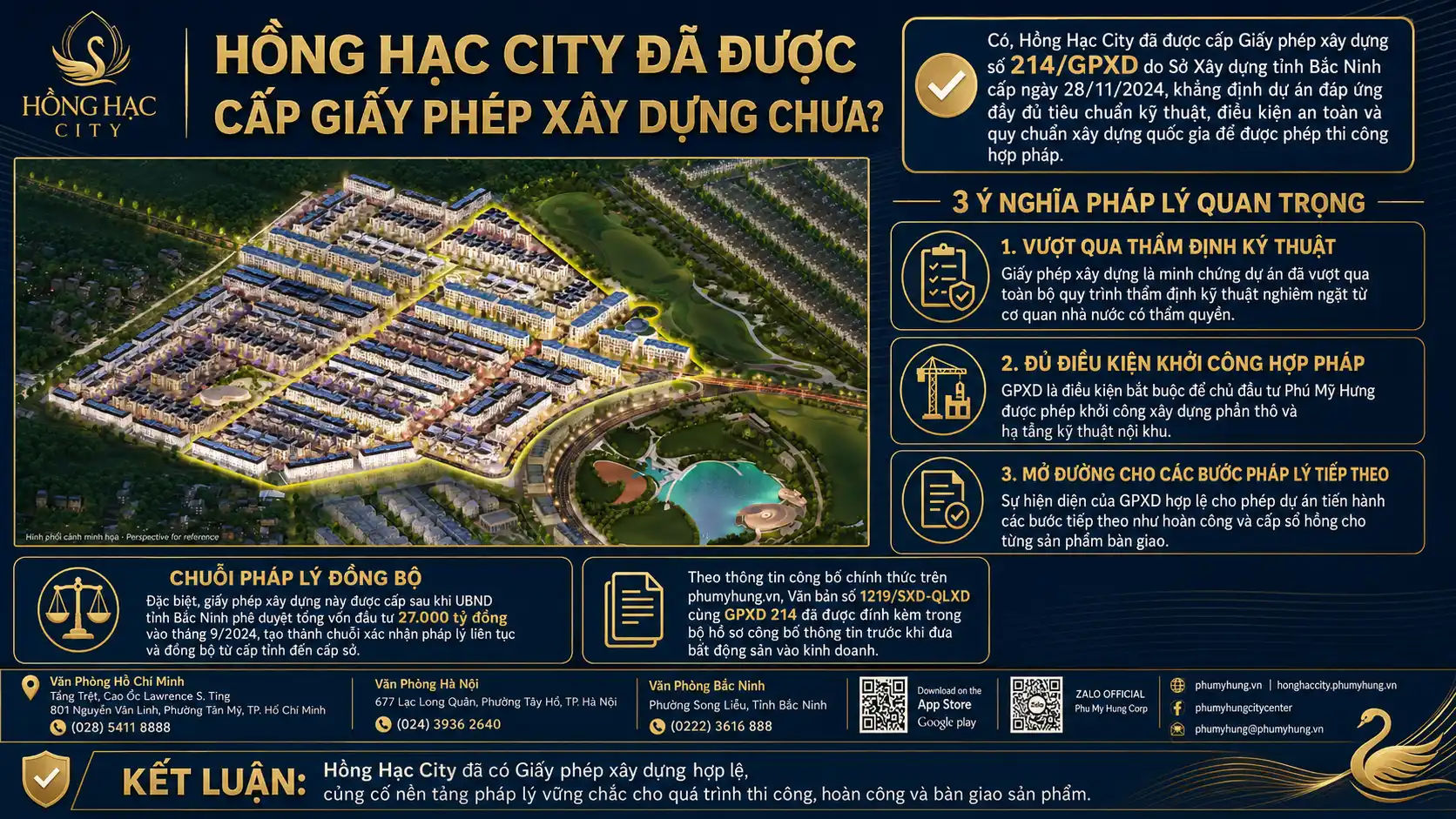 Hồng Hạc City Đã Được Cấp Giấy Phép Xây Dựng Chưa