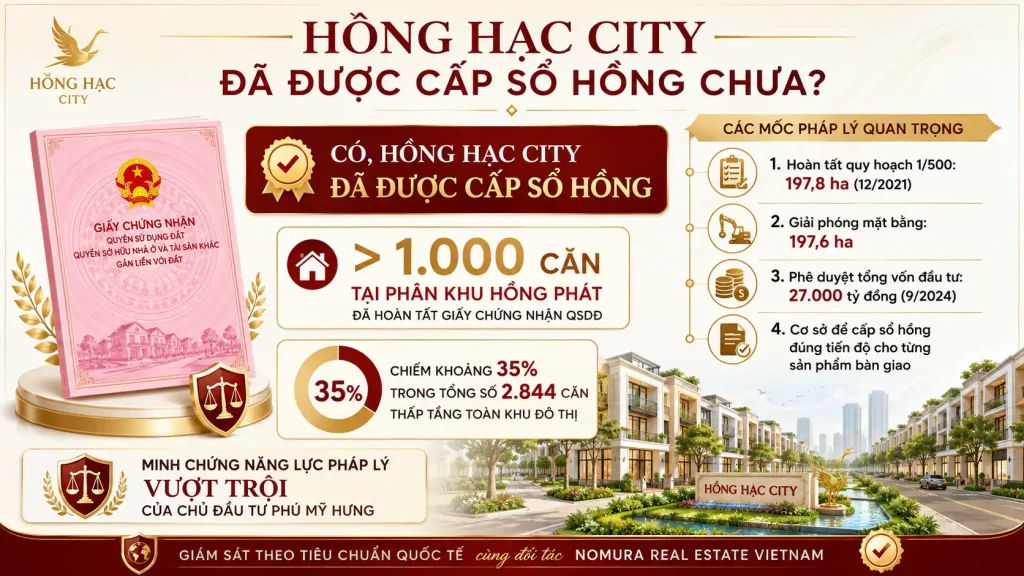 Hồng Hạc City Đã Được Cấp Sổ Hồng Chưa
