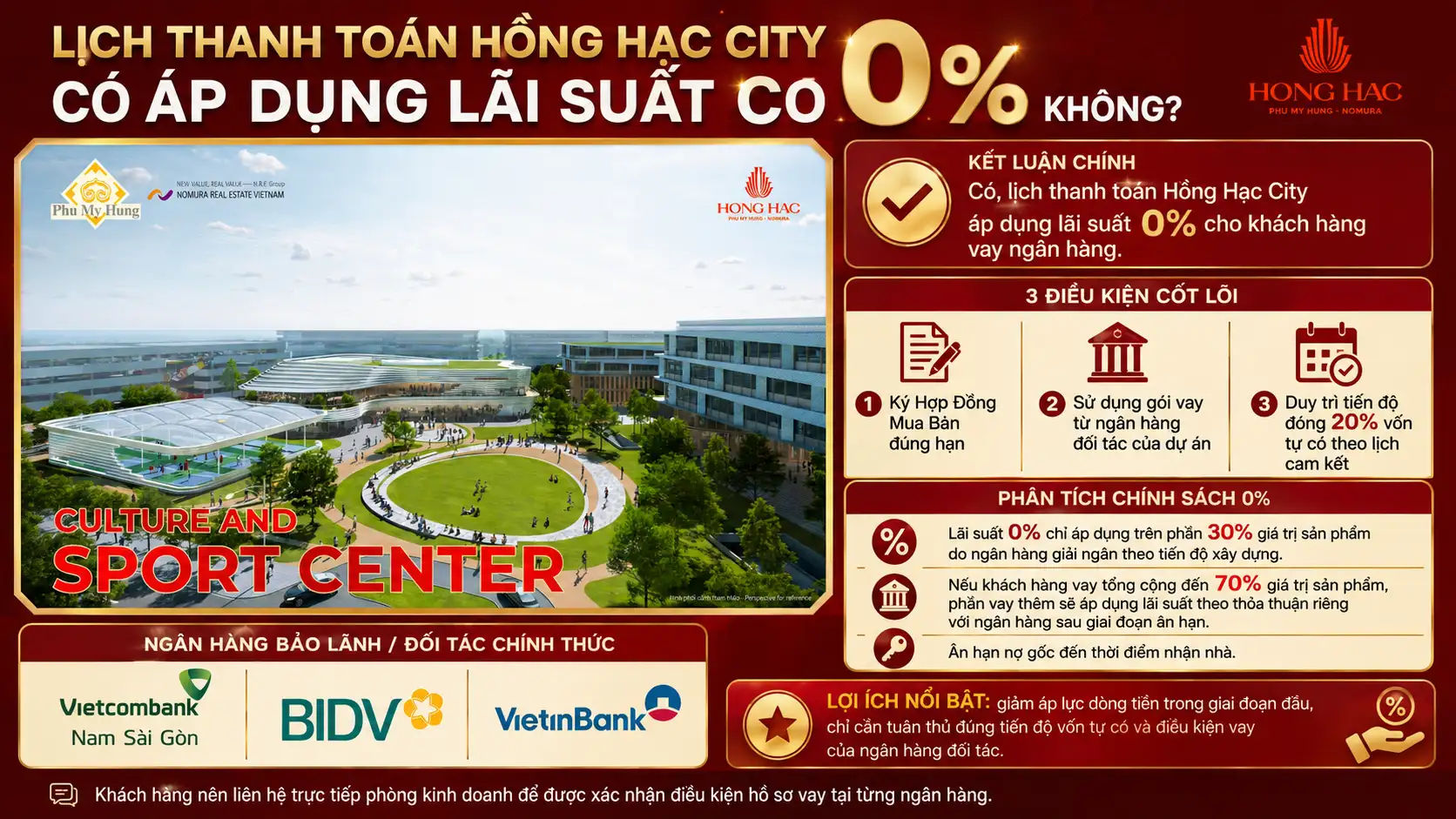 Lịch Thanh Toán Hồng Hạc City Có Áp Dụng Lãi Suất 0% Không